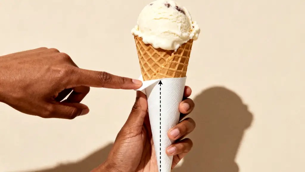 Ice cream cone sleeves 4 Ice cream cone sleeves 4
